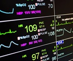 Post-Intensive Care Syndrome patients experience long-term deficits in cognitive and physical function