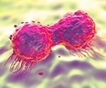 Cancer survivor population in the US expected to surpass 22 million by 2035