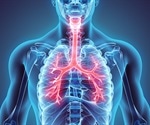Skin biomarkers may offer noninvasive diagnosis for pediatric eosinophilic esophagitis