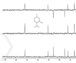 Advantages of Using Eft NMR Spectrometer in Teaching Laboratories