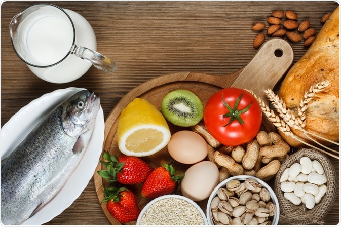 Food Allergies Food Allergies