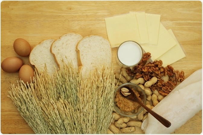 Food Allergy Food Allergy