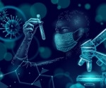 Real-time monitoring of 3D multi-spheroid tumor assays